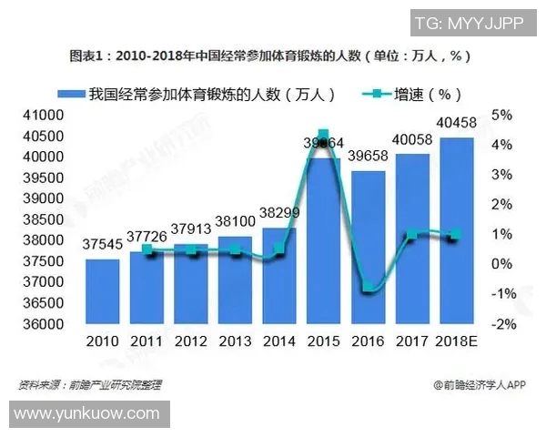 成都乒乓球队运营模式解析及其对乒乓球发展的影响探讨