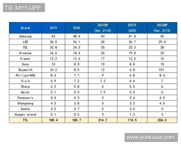 深圳羽毛球队在世界锦标赛积分榜上以97分稳居第一名展现强劲实力