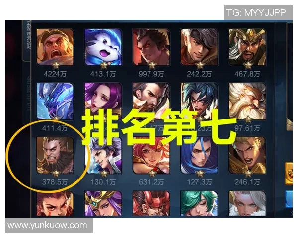 王者荣耀团队配合能力排行榜揭晓V5战队荣登第四名引发热议