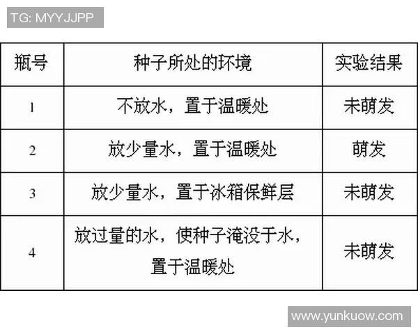 科学排球心理素质训练方法探讨与实践指导