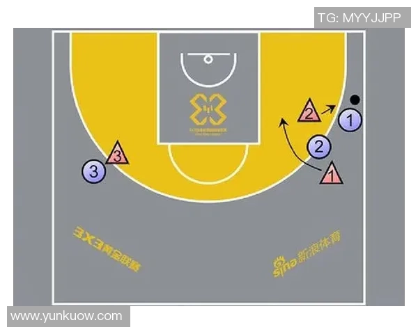 西安篮球队中路突破新策略解析与战术革新探讨